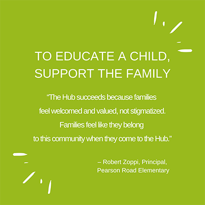Quote: To educate a child, support the family